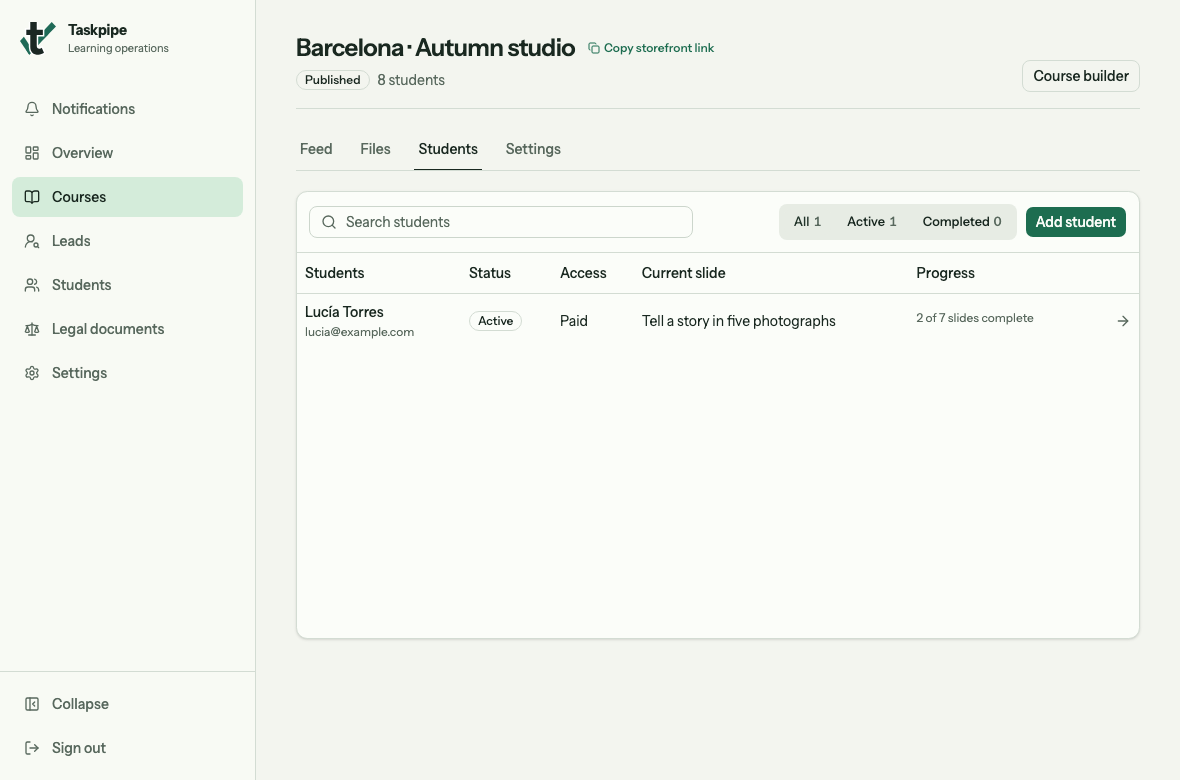 Group Students tab showing a student’s current slide and progress, with Feed and Course builder links